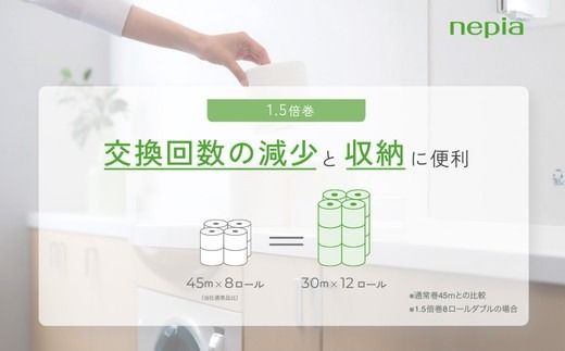 【定期便】3回発送 選べる発送間隔 ネピアトイレットロール1.5倍巻45m巻8ロールダブル×8パック | 日用品 消耗品 必需品 ティッシュ トイレットペーパー トイレットロール ダブル 無香料 ストック 花粉症 花粉 防災 備蓄 まとめ買い 全国 発送 一人暮らし nepia ネピア