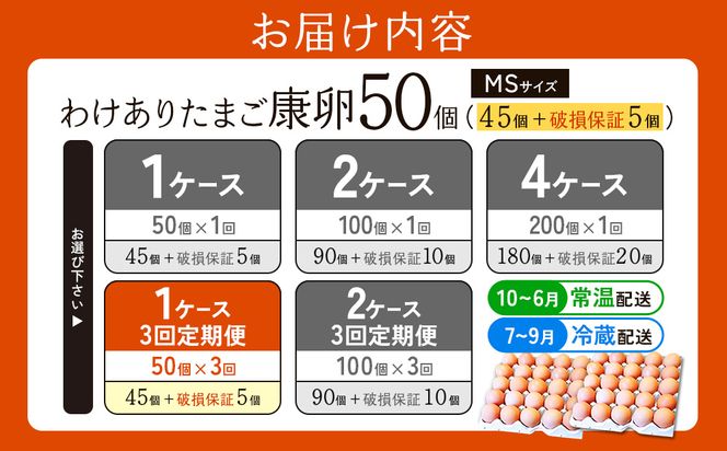 【3回定期便】卵【わけあり】霧島山麓育ち こだわり卵 康卵 MSサイズ 計 50個（45個 + 割れ保証 5個）たまご 玉子 タマゴ 卵焼き 玉子焼き たまご焼き 生卵 鶏卵 平飼い 放し飼い たまごかけごはん 国産 九州産 宮崎県産 送料無料