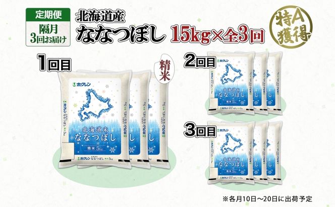 定期便 隔月3回 北海道産 ななつぼし 精米 15kg 米 特A 白米 お取り寄せ ごはん 15キロ 5kg ×3袋 道産米 ブランド米 まとめ買い お米 ようてい農業協同組合 ホクレン 送料無料 北海道 倶知安町