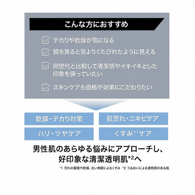 化粧水 ミスター エッセンスローション ボトル入り オルビス 医薬部外品 メンズ ニキビ予防 スキンケア 美容 メンズケア