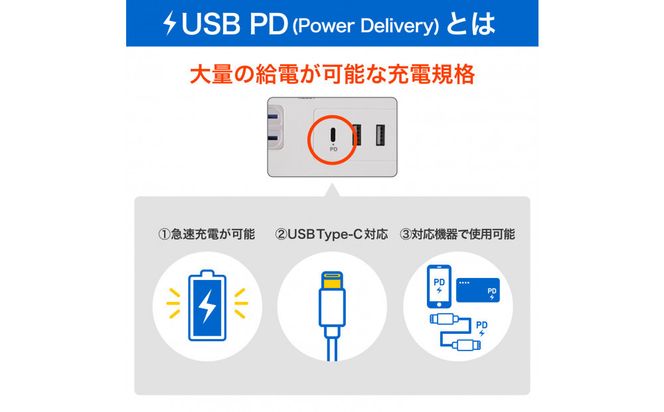 丸形ＵＳＢタップ４個口ＰＤ２０Ｗ　WLS-R4322BUC(W) 272183_AZ222