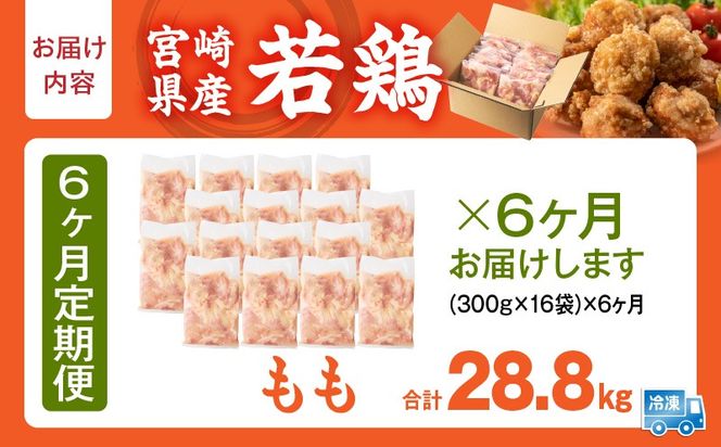 宮崎県産 若鶏切身もも肉 4.8kg（300g×16袋）【6か月定期便】_b0789_it_x2