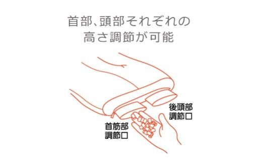 【nishikawa/西川】New[医師がすすめる健康枕]もっと肩楽寝　低め【P430W】