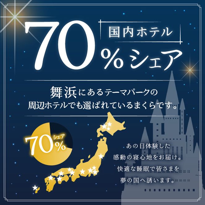 【国内ホテル・旅館70%シェア】寝具2点セット (セミダブル) 国内生産 羽毛布団 掛け布団 ふとん まくら ｜ 日本製 洗える 寝具 ベッド 布団 綿100％ クリーニング 枕 羽毛 受注生産 一流ホテル 抗菌防臭 快眠 北海道 【 滝川市 】