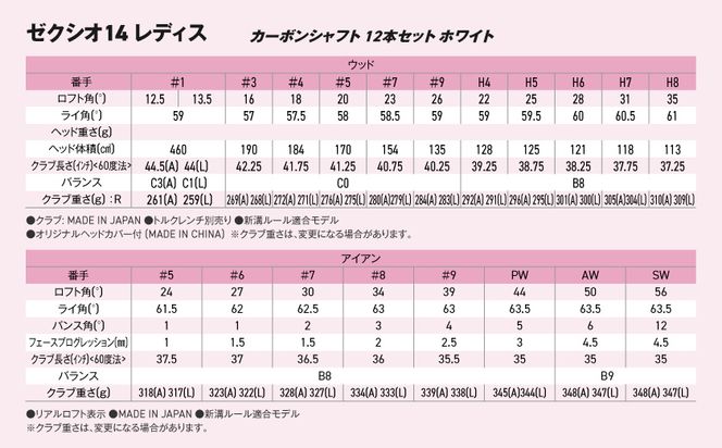 ゼクシオ 14 レディス カーボンシャフト ホワイト 12本セット ≪2025年モデル≫_GU-C704