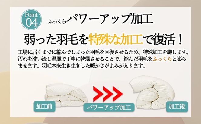 【５色展開】洗える羽毛合い掛け布団シングルダウン90％350dp北欧デザイン羽毛1.2kg洗濯可羽毛布団 寝具 
