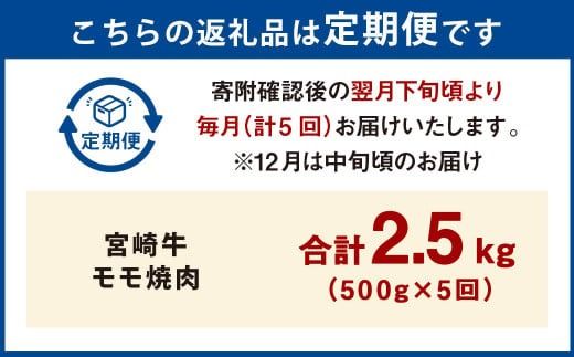 【5ヶ月定期便】＜宮崎牛モモ焼肉 500g（1パック：500g×5回）＞ お申込みの翌月下旬頃に第一回目発送（12月は中旬頃） 牛肉 お肉 肉 和牛 新生活応援 卒業祝い 就職祝い 入学 卒業 お花見 引越し【c1360_mc_x2】