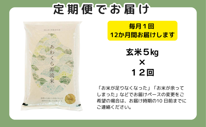 【12回定期便】玄米 5kg 令和6年産 あきたこまち 岡山 あわくら源流米 K-bb-DDCA