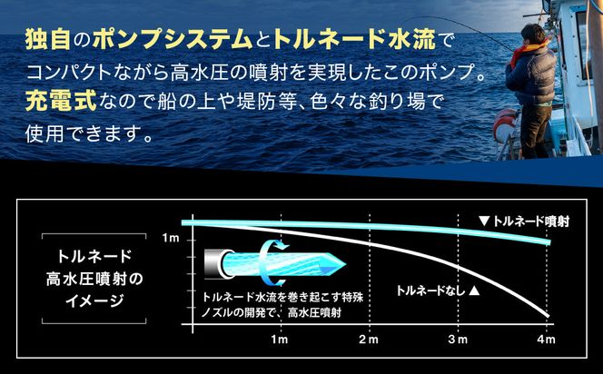 津本式血抜きポンプ 272230_CA005