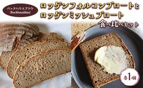 バックハウスブラウ（Backhausblau)ロッゲンフォルコンブロートとロッゲンミッシュブロート 食べ比べセット 各1個 | パン ぱん ドイツパン ベーカリー 食べ比べ どっしり 重厚 酸味 食物繊維 ミネラル ビタミン 栄養価 バター 送料無料 岐阜県 瑞穂市 ※離島への配送不可