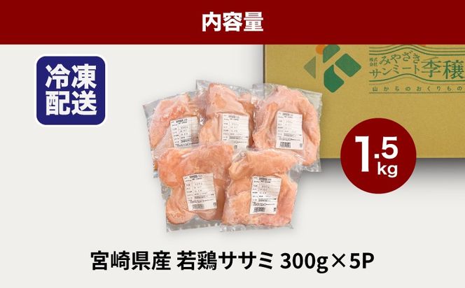 ★スピード発送!!７日～10日営業日以内に発送★宮崎県産若鶏ササミ 小分け 1.5kg　K16_0122