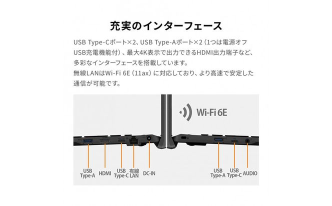 15.6型ノートパソコン FMV WE1-K3 Office/Intel Core i7搭載（FMVWK3E175） 141305_MP08