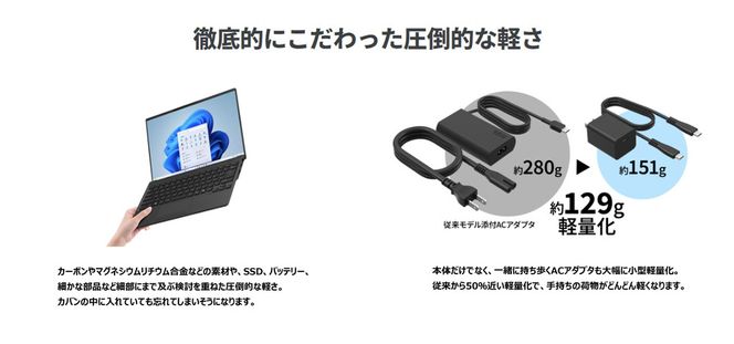 【2025年モデル】ノートパソコン 富士通 FMV WU3-K3 Windows11 IntelCorei5 1335U (シルバーホワイト) メモリ16GB 約256GB SSD Office有り 322032_CK101