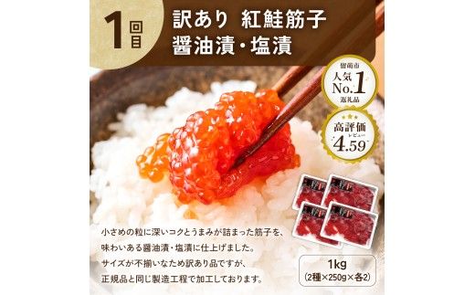 〈定期便全4回〉ご飯がすすむ！留萌のご飯のお供定期便！R200-010