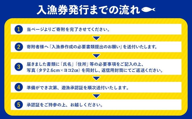 紀ノ川漁業協同組合鮎遊漁証 鮎入漁券 年間 2022年分 体験型返礼品 コト消費 釣り 鮎 あゆ アユ 遊漁券 入漁券 《7月上旬-8月末頃出荷》 紀ノ川漁業協同組合 和歌山県 紀の川市 送料無料---iwsk_gkkayuckt_af7_22_40000_1d---