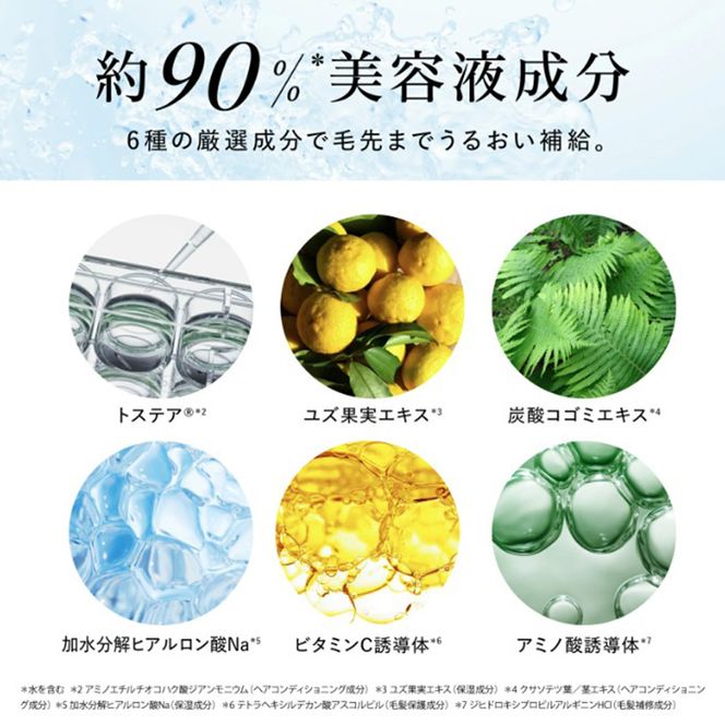 ヘアトリートメント HTL セラムインウォータートリートメント ヘアセオリーラボ Hair Theory Lab ヘアケア 導入美容液 美容液成分 トリートメント 袋井市 静岡県