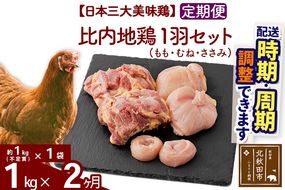 《定期便2ヶ月》 比内地鶏 1羽セット（もも・むね・ささみ） 約1kg（約1kg（不定貫）×1袋）×2回 計2kg  時期選べる お届け周期調整可能 2か月 2ヵ月 2カ月 2ケ月 2キロ 国産 冷凍 正肉 鶏肉 鳥肉|jaat-021102