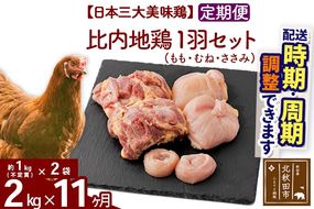 《定期便11ヶ月》 比内地鶏 1羽セット（もも・むね・ささみ） 約2kg（約1kg（不定貫）×2袋）×11回 計22kg 時期選べる お届け周期調整可能 11か月 11ヵ月 11カ月 11ケ月 22キロ 国産 冷凍 正肉 鶏肉 鳥肉|jaat-021211