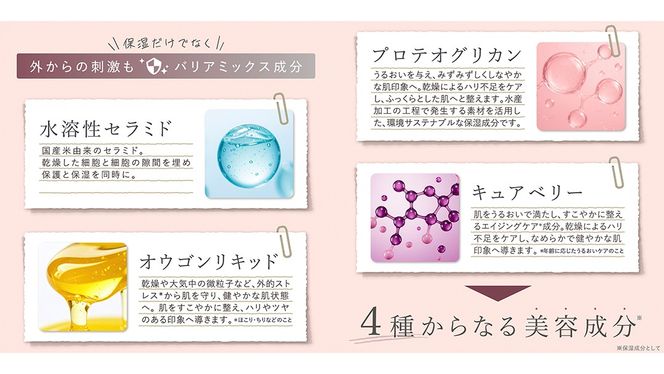 LINKA esthé クリスタルミスト ナノバリアクリーム 60mL×1本 スキンケア 乳液 クリーム LINKA リンカ コスメ 保湿 保水 乾燥肌 毛穴 潤い 透明肌 美肌 毛穴 べたつかない