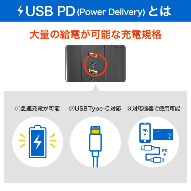 タワー型ＵＳＢタップ　ＰＤ４０Ｗ　WBS-TW12442BUC(BK) 272183_AZ197