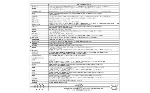 つぼぐち自慢の極上おせち「みやび」　※離島への配送不可　※2025年12月31日にお届け