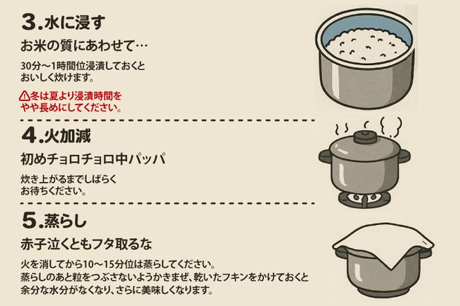 【3ヵ月定期便】 ＜令和7年産＞ 吟穂豊穣こしひかり 6kg ( 2kg 3袋 ) ×3ヵ月 精米 コシヒカリ こしひかり 米 ごはん コメ お米 白米 国産 茨城県産