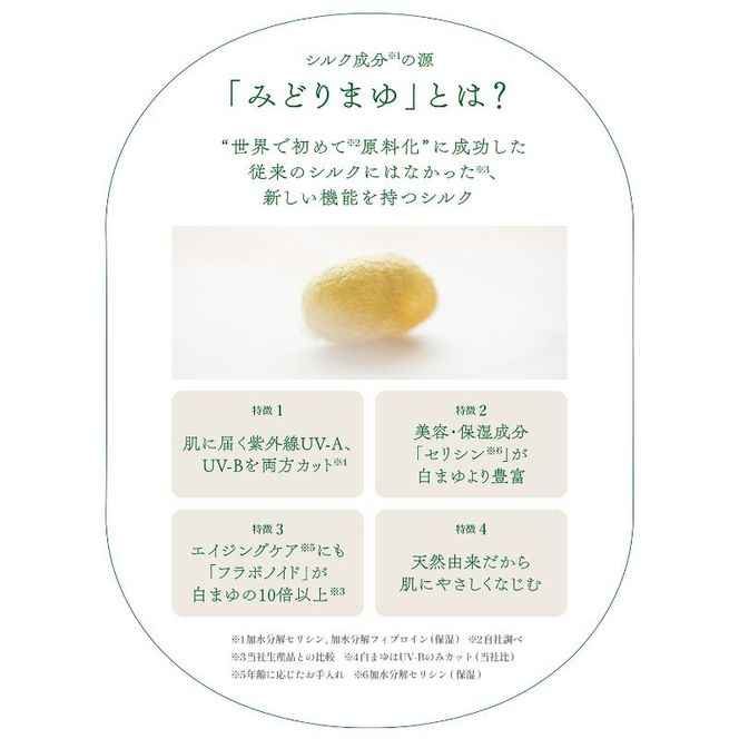Itoguchi みどりまゆ モイストローション（化粧水） 美容 フェイス 化粧水 保湿