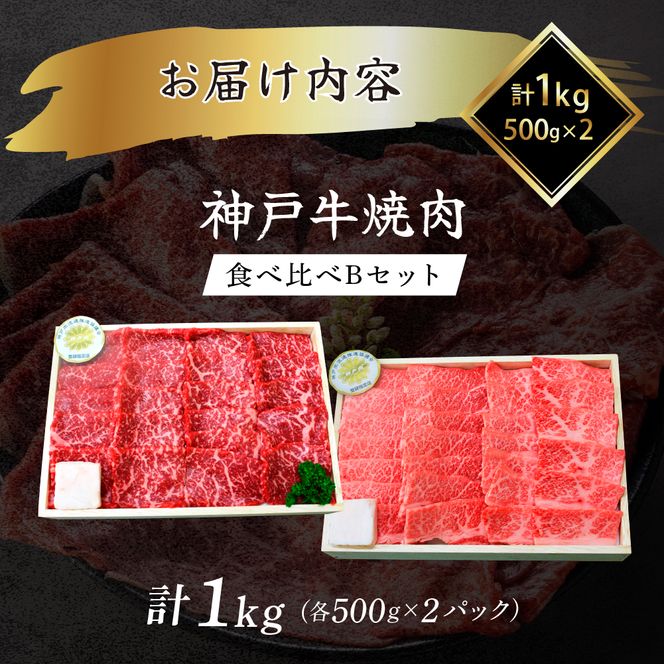 神戸牛 焼き肉用 2種 食べ比べ Bセット 1kg (500g×2) 肩 もも 牛肉