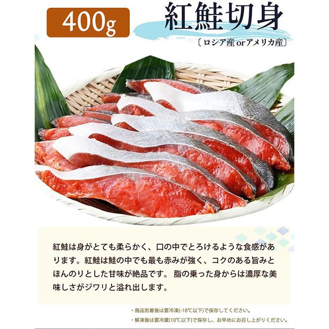 〈毎月定期便〉【ご家庭用訳あり】人気の塩さばフィレ&紅鮭切身セット計1kg 全3回