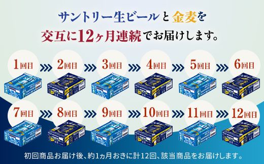 FK7-0527_【サントリー生ビール・金麦交互12回定期便】各350ml ×24本 熊本県 嘉島町 ビール ギフト 贈り物 酒 アルコール