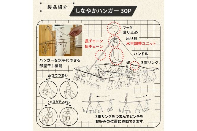 しなやかハンガー30P　【0007-030】