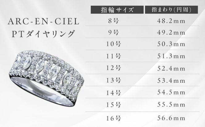 TUC0005-1 【高島屋選定品】プラチナダイヤモンド リング（ダイヤ合計 １ct）【鑑別書付き ARC-EN-CIEL (アルカンシェル) ジュエリー プレゼント ギフト ファッション アクセサリー 贈り物 贈答 お祝い 記念日】 