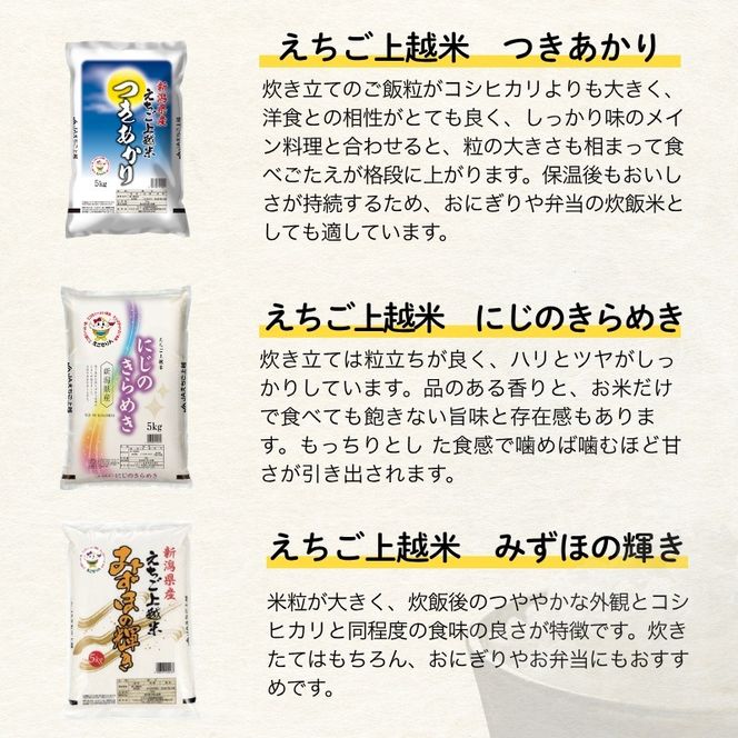 上越地域3市 リレー米　定期便 5㎏×6回 30㎏