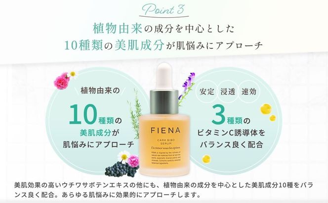 フィエナ カークビボーセラム 27ml