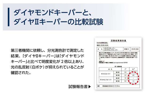 手洗い洗車とカーコーティングの専門店KeePer LABOの「ダイヤIIキーパー」コーティング割引券（LLサイズ・XLサイズ）【地場産品対象分を割引】 232238_W035
