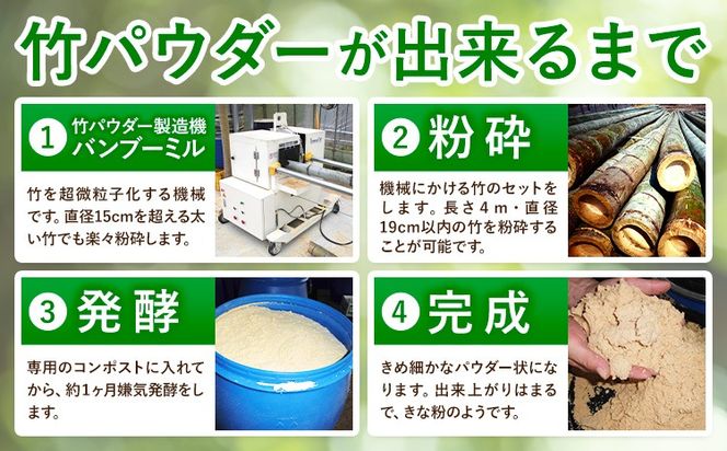 竹パウダー 12kg 公益社団法人浅口市シルバー人材センター《90日以内に出荷予定(土日祝除く)》岡山県 浅口市 竹パウダー バンブーパウダー 竹 土作り 野菜作り 送料無料---124_164_90d_23_13000_12kg---