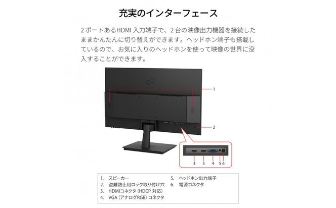 FMV Display　23.8型ワイド ノングレア液晶（WMD24021BT） 141305_MP05