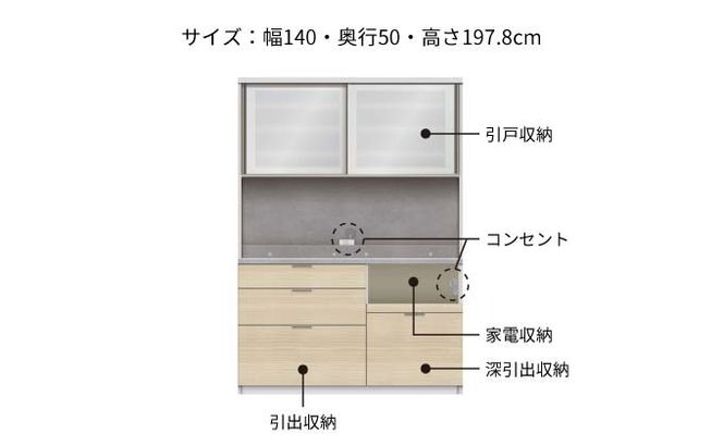 キッチンボード RLH-1400R  [No.1262]