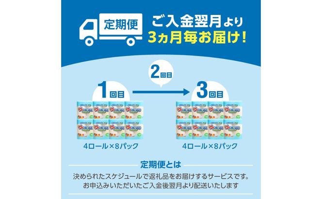 【T10056】【3ヶ月毎に配送】キッチンタオル70カット（4ロール×8パック）3回お届け定期便