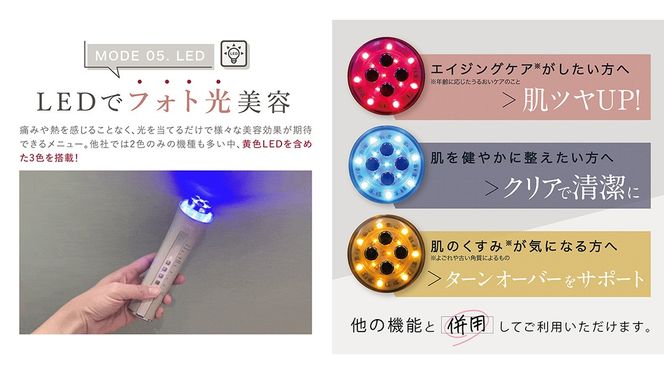 ＼選べるギフト対応／ LINKA マルチフェイシャルトリートメント（複合美顔器）リンカ 美顔器 美容 エステ ほうれい線 美容家電 プレゼント ギフト 贈り物