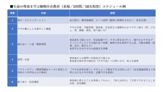 【体験型返礼品】生命の尊重を学ぶ動物介在教育（来場/1時間/10名程度）