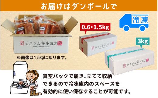 訳あり うす塩 秋鮭ハラス切り身 10袋 | 骨なし うすしお さけ サケ しゃけ シャケ サーモン 個包装 訳アリ 骨なし 料理 お弁当 おかず 塩焼き ハラス丼 チャーハン おにぎり チーズ焼き パスタ シチュー 秋 海鮮 魚介 冷凍 旬 ギフト 送料無料 お取り寄せグルメ 富山 滑川市 国産 大容量 3kg 3キロ