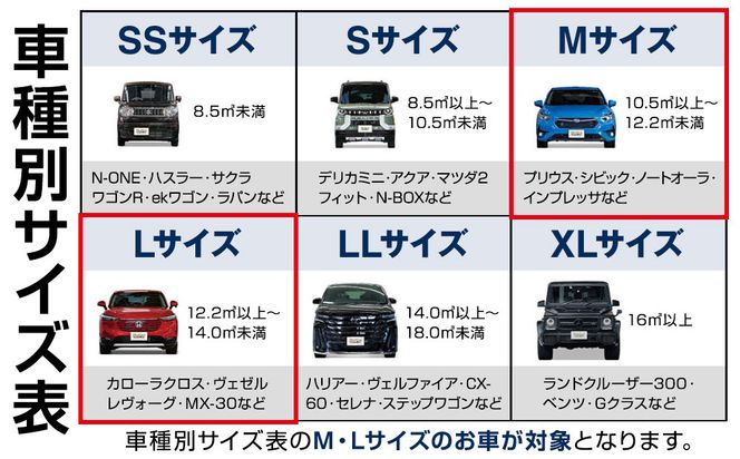 手洗い洗車とカーコーティングの専門店KeePer LABOの「ＥＸキーパー」コーティング割引券（Mサイズ・Lサイズ）【地場産品対象分を割引】 232238_W006-PR