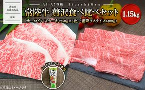 【A4・A5等級】常陸牛 境町 サーロインステーキ(250g×3枚) すきやきしゃぶしゃぶ用霜降り(400g) 贅沢食べ比べセット 計1.15kg 〈茨城県共通返礼品〉 K2433