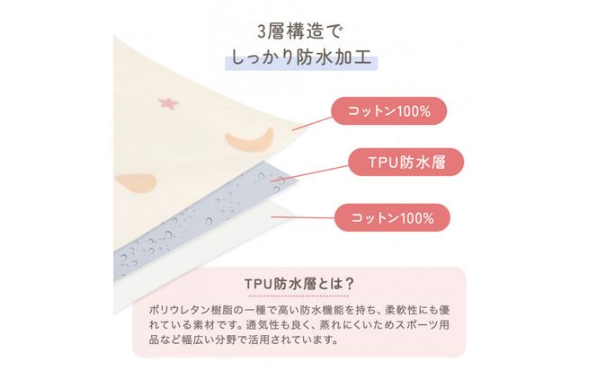 おねしょズボン「おねむう」5柄セット ゴム調整タイプM 141305_LA09VC03