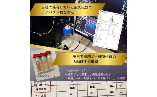 メディアに紹介されました! ナノバブル 洗濯機用 AUFB ナノバブル発生装置 洗濯機 洗濯 洗濯層 洗濯層掃除 掃除 匂い 汚れ カビ カビ除去 洗浄 消臭 除菌 生乾き臭 部屋干し アタッチメント 日本製 特許取得 日用品 日進市