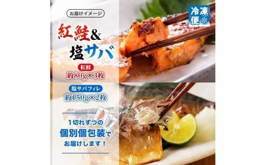 紅鮭切り身 3枚 塩サバフィレ 2枚 セット 紅鮭 鮭 サーモン さば 塩サバ フィレ フィーレ 鮮やか 赤色 身が厚い 濃厚 旨み 上品 脂 あっさり 甘塩 新鮮 絶妙 塩加減 脂の旨味 個包装 真空 冷凍 天然 海鮮 おかず お中元 お歳暮 弘成 北海道 函館市_HD214-009
