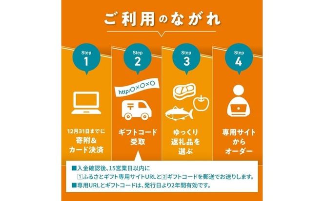 あとからセレクト【ふるさとギフト】15万円 ( 北海道 北見市 あとから 選べる )【AS-150000】