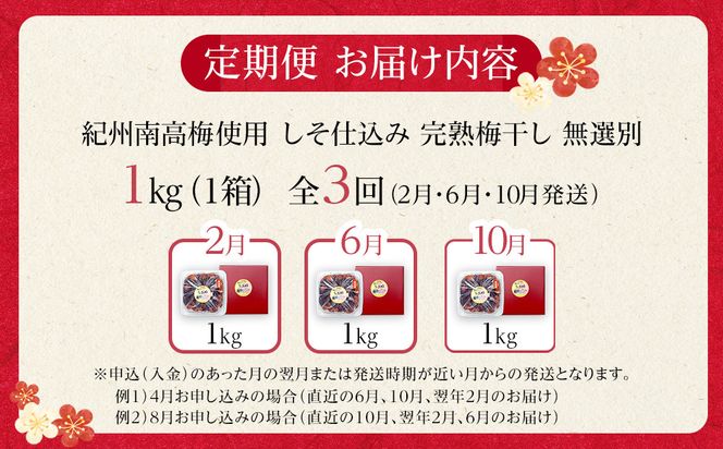 【定期便（2月・6月・10月）全3回お届け】 紀州南高梅使用 しそ仕込み完熟梅干し 無選別1kg ［TM214］ 303446_XH92267
