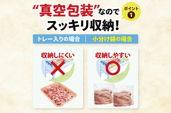 【2026年11月発送予定】【小分け・真空パック】 国産豚肉 豚バラスライス 200g×15p (3kg) ( 茨城県共通返礼品・茨城県産 ) ブランド豚 ローズポーク 茨城 国産 豚 豚肉 豚バラ 豚バラ肉 スライス 豚しゃぶ しゃぶしゃぶ 焼肉 冷凍 発送時期が選べる 小分け 真空パック